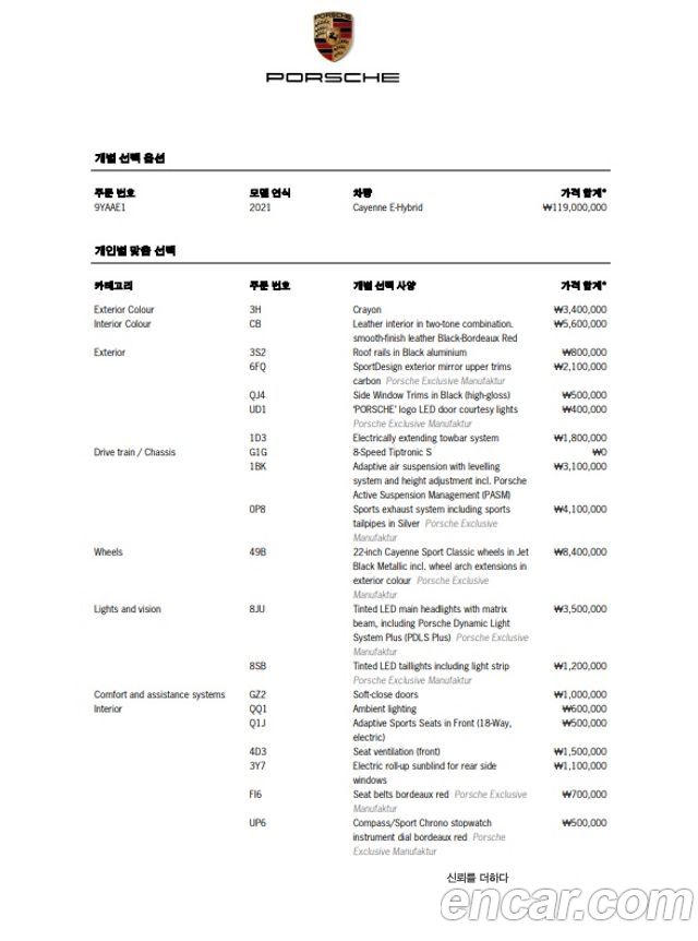 Cayenne (po536) 3.0 E-Hybrid