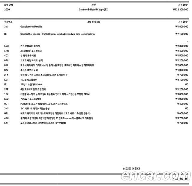 Cayenne (po536) 3.0 E-Hybrid Coupe
